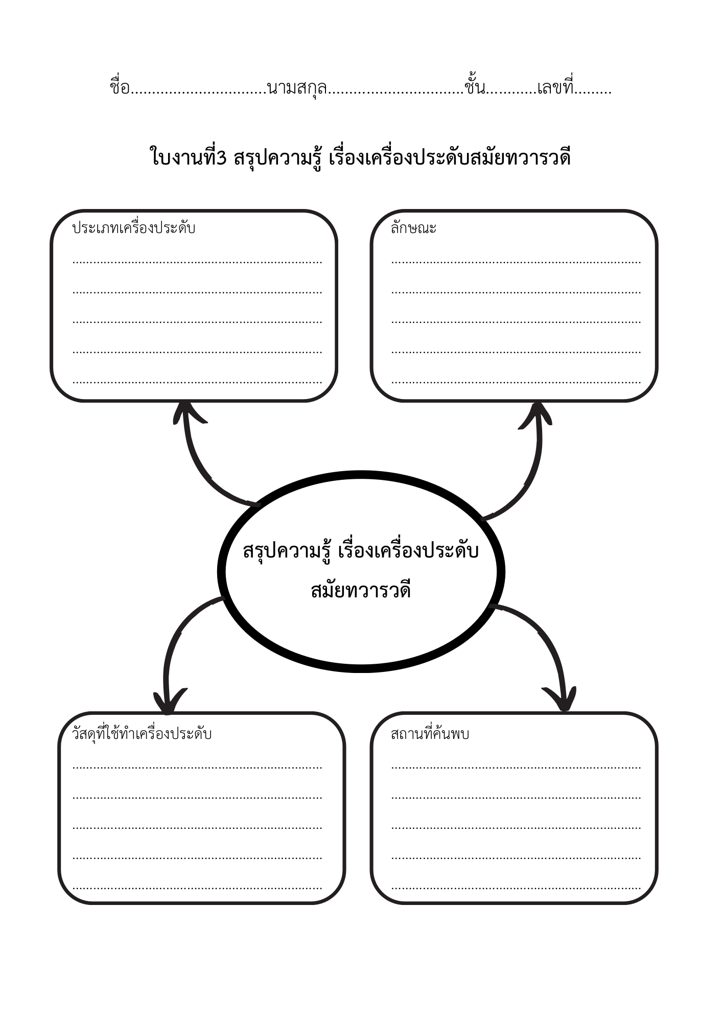 รายวิชา วิทยาการจัดการเรียนรู้ - 7.png